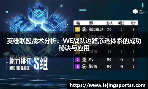 英雄联盟战术分析：WE战队边路渗透体系的成功秘诀与应用
