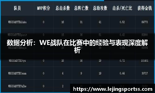 数据分析：WE战队在比赛中的经验与表现深度解析